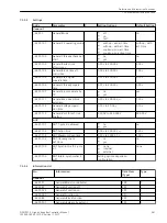 Предварительный просмотр 581 страницы Siemens 6MD85 Manual