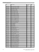 Предварительный просмотр 582 страницы Siemens 6MD85 Manual