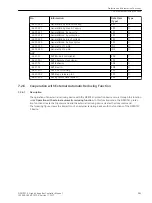 Предварительный просмотр 583 страницы Siemens 6MD85 Manual