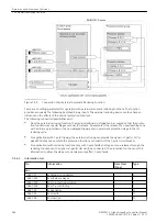 Предварительный просмотр 584 страницы Siemens 6MD85 Manual