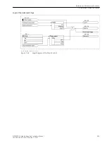 Предварительный просмотр 603 страницы Siemens 6MD85 Manual