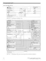 Предварительный просмотр 614 страницы Siemens 6MD85 Manual