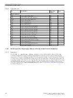 Предварительный просмотр 628 страницы Siemens 6MD85 Manual