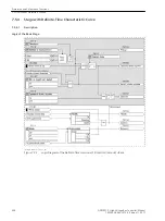 Предварительный просмотр 638 страницы Siemens 6MD85 Manual