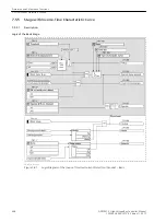 Предварительный просмотр 648 страницы Siemens 6MD85 Manual