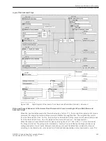 Предварительный просмотр 649 страницы Siemens 6MD85 Manual