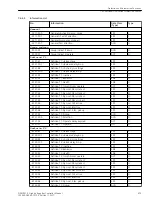 Предварительный просмотр 679 страницы Siemens 6MD85 Manual