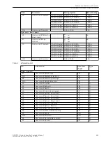 Предварительный просмотр 693 страницы Siemens 6MD85 Manual