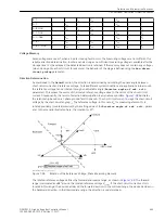 Предварительный просмотр 695 страницы Siemens 6MD85 Manual