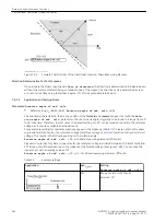 Предварительный просмотр 696 страницы Siemens 6MD85 Manual