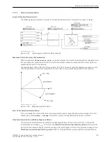 Предварительный просмотр 703 страницы Siemens 6MD85 Manual