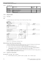 Предварительный просмотр 708 страницы Siemens 6MD85 Manual