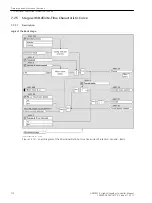 Предварительный просмотр 710 страницы Siemens 6MD85 Manual