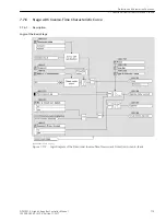 Предварительный просмотр 719 страницы Siemens 6MD85 Manual