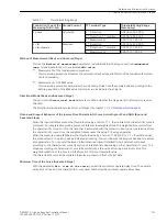 Предварительный просмотр 721 страницы Siemens 6MD85 Manual