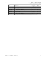 Предварительный просмотр 729 страницы Siemens 6MD85 Manual