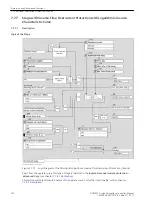 Предварительный просмотр 730 страницы Siemens 6MD85 Manual