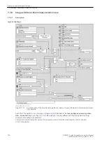 Предварительный просмотр 736 страницы Siemens 6MD85 Manual