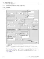 Предварительный просмотр 740 страницы Siemens 6MD85 Manual