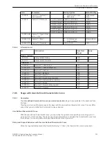 Предварительный просмотр 755 страницы Siemens 6MD85 Manual