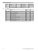 Предварительный просмотр 758 страницы Siemens 6MD85 Manual