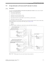 Предварительный просмотр 759 страницы Siemens 6MD85 Manual