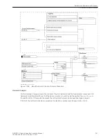 Предварительный просмотр 761 страницы Siemens 6MD85 Manual