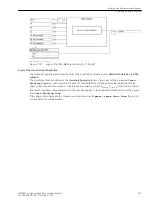 Предварительный просмотр 763 страницы Siemens 6MD85 Manual