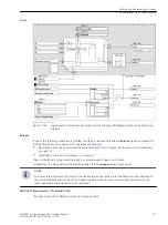 Предварительный просмотр 771 страницы Siemens 6MD85 Manual