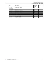 Предварительный просмотр 773 страницы Siemens 6MD85 Manual