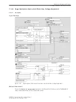 Предварительный просмотр 775 страницы Siemens 6MD85 Manual