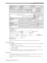 Предварительный просмотр 807 страницы Siemens 6MD85 Manual