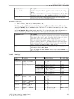 Предварительный просмотр 809 страницы Siemens 6MD85 Manual