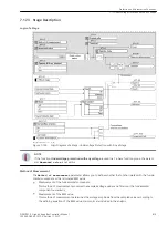 Предварительный просмотр 819 страницы Siemens 6MD85 Manual