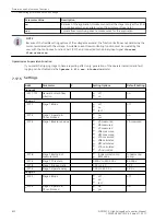 Предварительный просмотр 822 страницы Siemens 6MD85 Manual