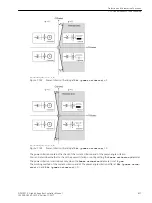 Предварительный просмотр 837 страницы Siemens 6MD85 Manual