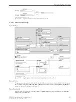 Предварительный просмотр 853 страницы Siemens 6MD85 Manual