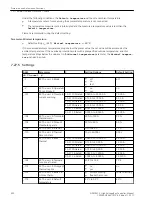 Предварительный просмотр 900 страницы Siemens 6MD85 Manual