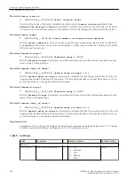 Предварительный просмотр 904 страницы Siemens 6MD85 Manual