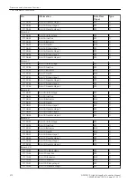 Предварительный просмотр 910 страницы Siemens 6MD85 Manual