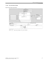 Предварительный просмотр 913 страницы Siemens 6MD85 Manual