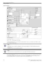 Предварительный просмотр 914 страницы Siemens 6MD85 Manual