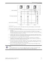 Предварительный просмотр 923 страницы Siemens 6MD85 Manual