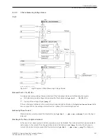 Предварительный просмотр 941 страницы Siemens 6MD85 Manual