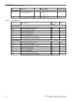 Предварительный просмотр 974 страницы Siemens 6MD85 Manual