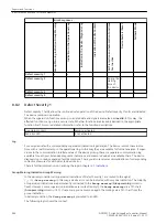 Предварительный просмотр 984 страницы Siemens 6MD85 Manual