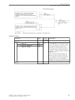 Предварительный просмотр 985 страницы Siemens 6MD85 Manual