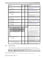 Предварительный просмотр 987 страницы Siemens 6MD85 Manual