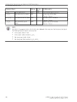 Предварительный просмотр 998 страницы Siemens 6MD85 Manual