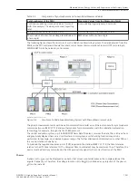 Предварительный просмотр 1001 страницы Siemens 6MD85 Manual